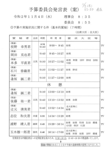 11/4（水）衆議院予算委員会